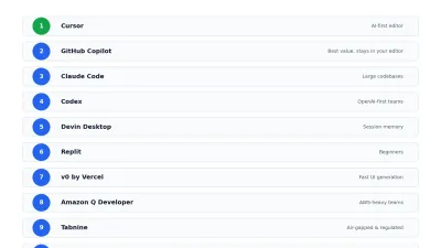 10 best AI coding tools 2026 ranked comparison