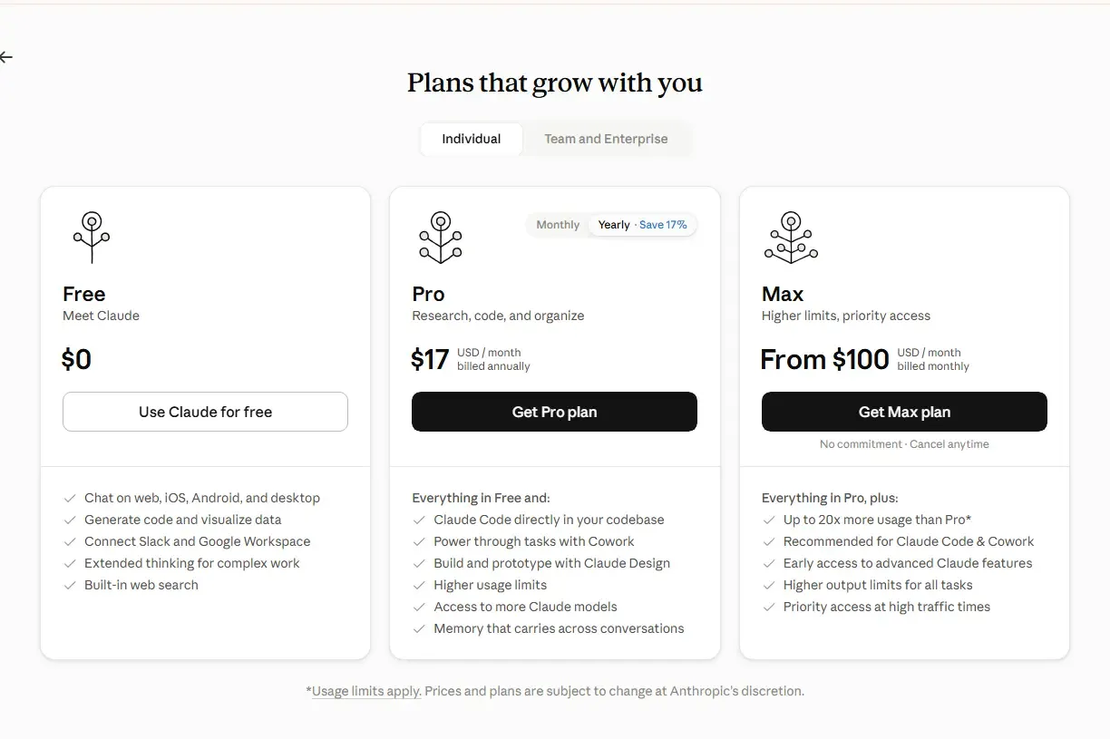 Claude AI individual pricing plans: Free, Pro, and Max