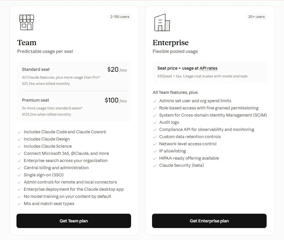 Claude Team and Enterprise pricing plans showing seat pricing