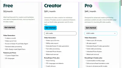 HeyGen pricing and review 2026
