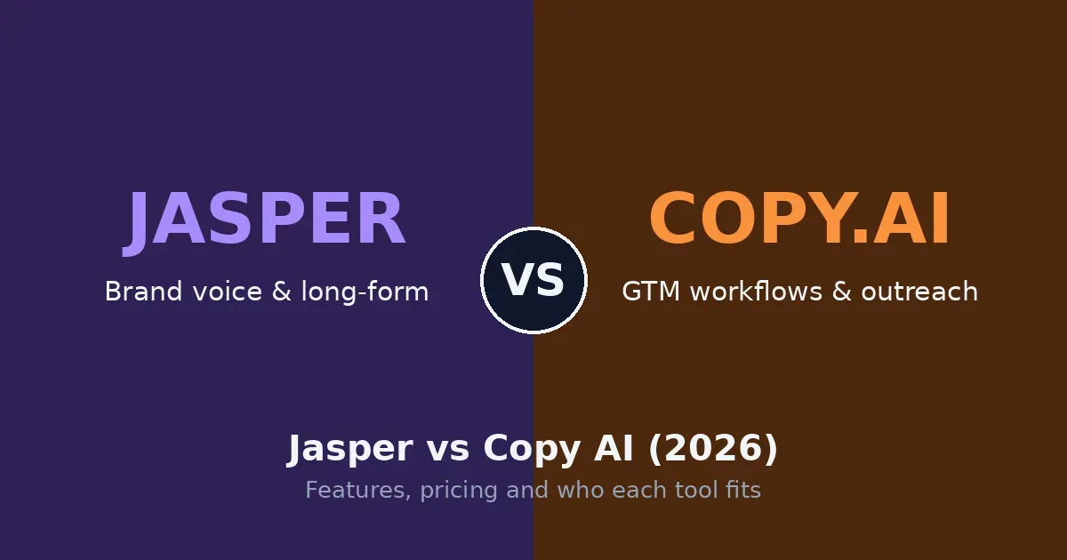 Jasper vs Copy AI 2026 comparison overview
